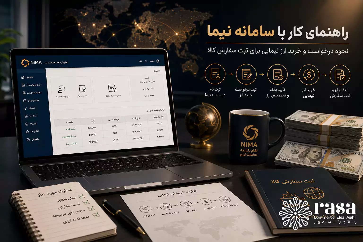 راهنمای کار با سامانه نیما؛ نحوه درخواست و خرید ارز نیمایی برای ثبت سفارش کالا