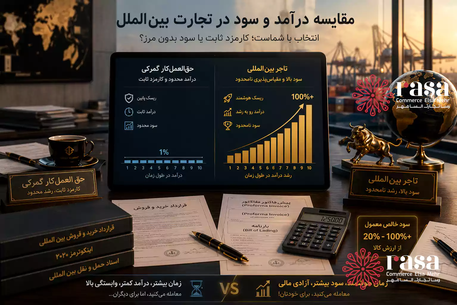 محاسبه حاشیه سود تاجر در برابر کارمزد ترخیص کار در گمرک