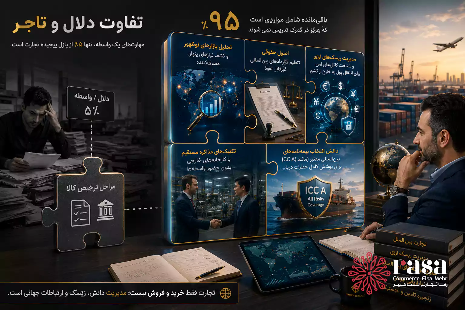 توهم دانش در میان ترخیص‌کاران و خطرات آن
